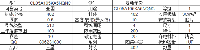 三星貼片電容0402 105 三星貼片電容0402 105